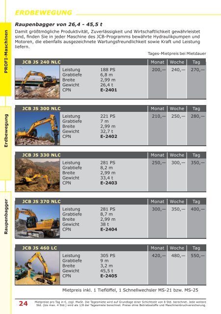 Mietpreiskatalog 2018