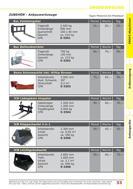 Mietpreiskatalog 2018