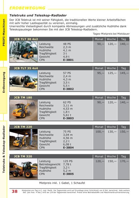 Mietpreiskatalog 2018