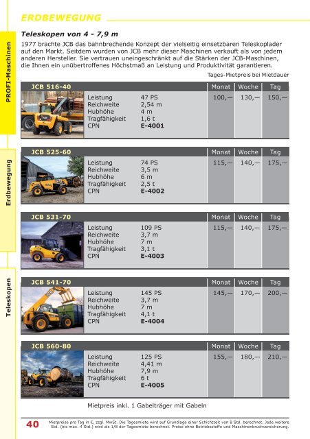 Mietpreiskatalog 2018