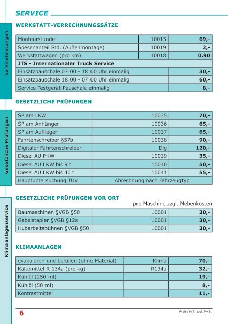 Mietpreiskatalog 2018