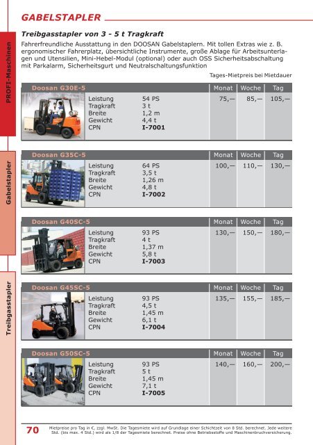 Mietpreiskatalog 2018