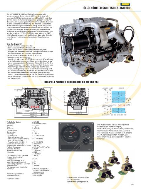 ÃƒÂƒÃ‚Â–L-GEKÃƒÂƒÃ‚ÂœHLTER SCHIFFSDIESELMOTOR - BUKH Bremen