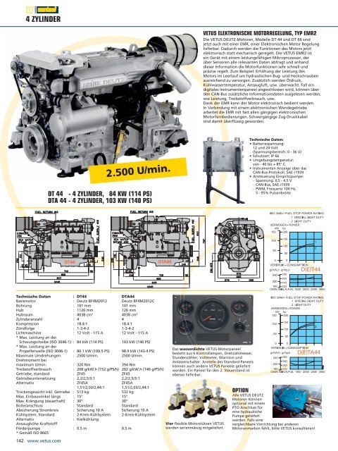 ÃƒÂƒÃ‚Â–L-GEKÃƒÂƒÃ‚ÂœHLTER SCHIFFSDIESELMOTOR - BUKH Bremen