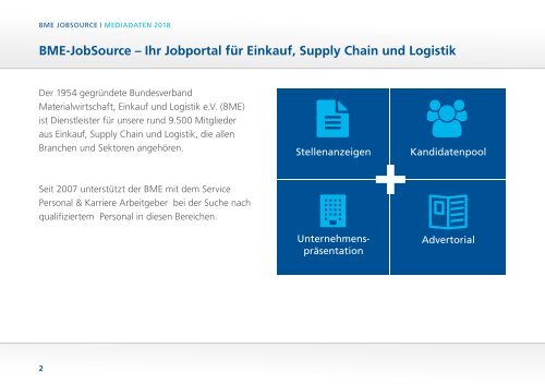 Mediadaten JobSource