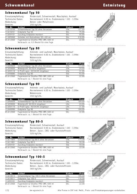 Rinderkatalog 2017