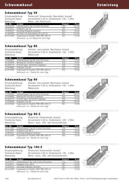 Rinderkatalog 2016