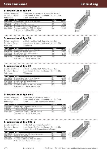 Rinderkatalog 2015