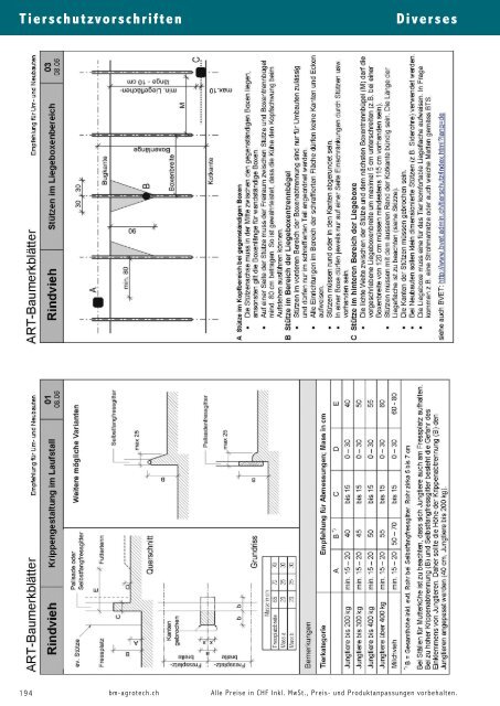 Rinderkatalog 2015