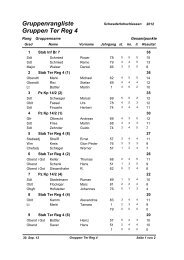 Gruppenrangliste Gruppen Ter Reg 4 - Schwaderloh-Schiessen