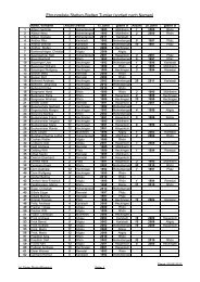 Ehrungsliste Stetten-Stetten Turnier (sortiert nach Namen)