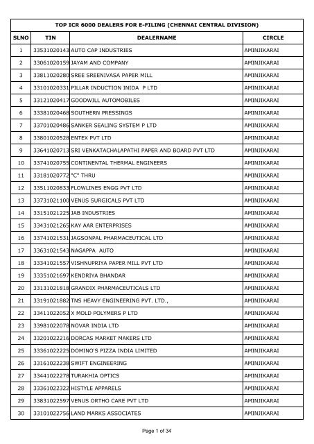 top icr 6000 dealers for e-filing (chennai - Tamil Nadu VAT