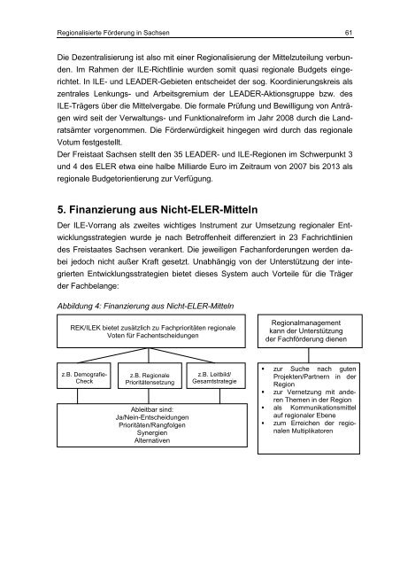 Finanzierung regionaler Entwicklung - sprint