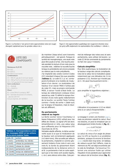 Elektor Electronics 2018 01 02 469