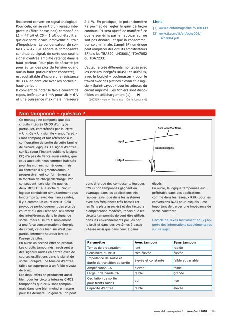 Elektor Electronics 2018 03 04