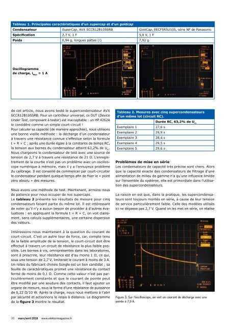 Elektor Electronics 2018 03 04