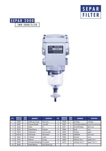 SEPAR FILTER - BUKH Bremen