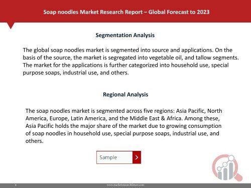 Soap Noodles Market PDF