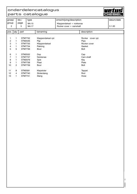 STM0091 Ond.cat.M4.15/M4.17