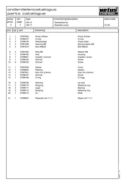 STM0091 Ond.cat.M4.15/M4.17