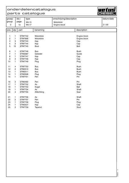 STM0091 Ond.cat.M4.15/M4.17