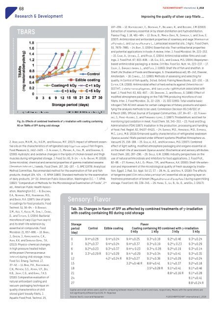 FLEISCHWIRTSCHAFT international 2/2018