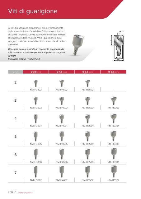 Noris Medical Dental Implants Product Catalog 2018 Italian