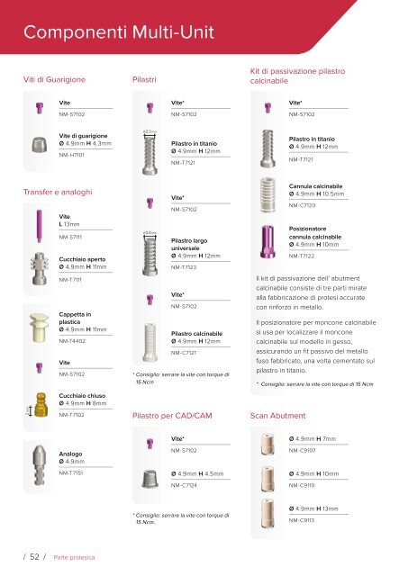 Noris Medical Dental Implants Product Catalog 2018 Italian