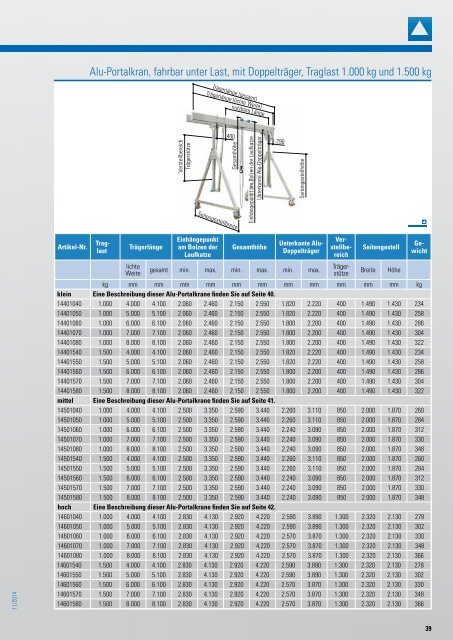 Katalog Schilling