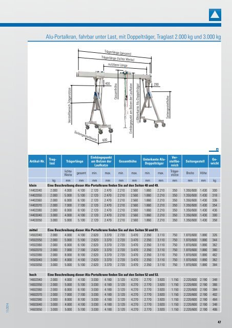 Katalog Schilling