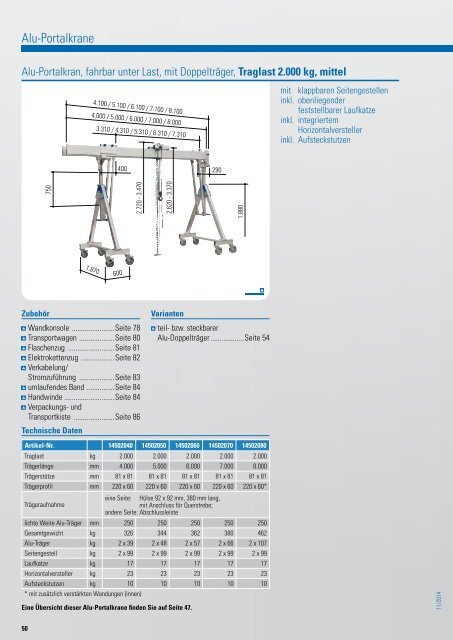 Katalog Schilling