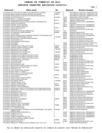 camara de comercio de reporte tramites recibidos 24082012 cali