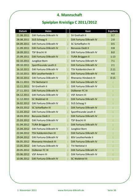 Tabelle Kreisliga C 2011/2012 - Fortuna Dilkrath