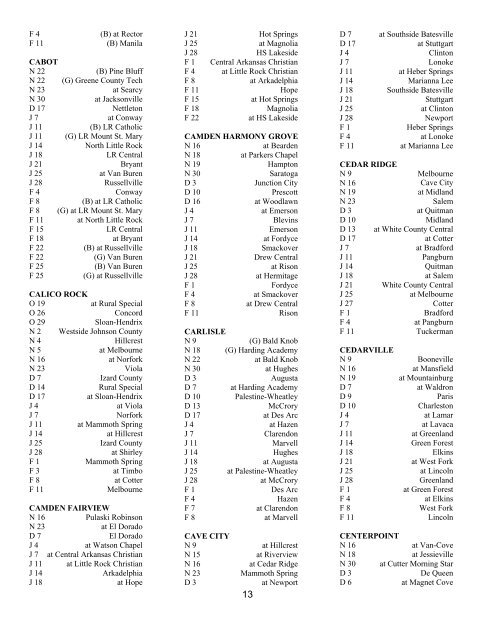 BASKETBALL SCHOOLS BY CONFERENCES - Arkansas Activities ...