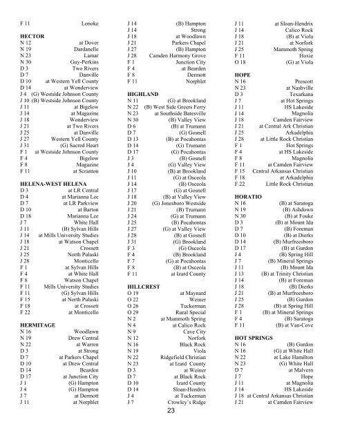 BASKETBALL SCHOOLS BY CONFERENCES - Arkansas Activities ...