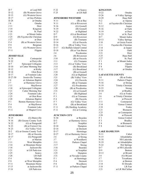 BASKETBALL SCHOOLS BY CONFERENCES - Arkansas Activities ...