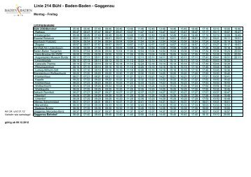 Fahrplan Linie 214