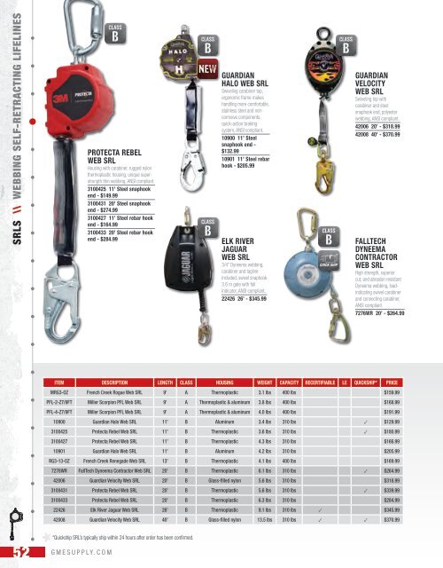 GME Supply Product Catalog Version 18.2