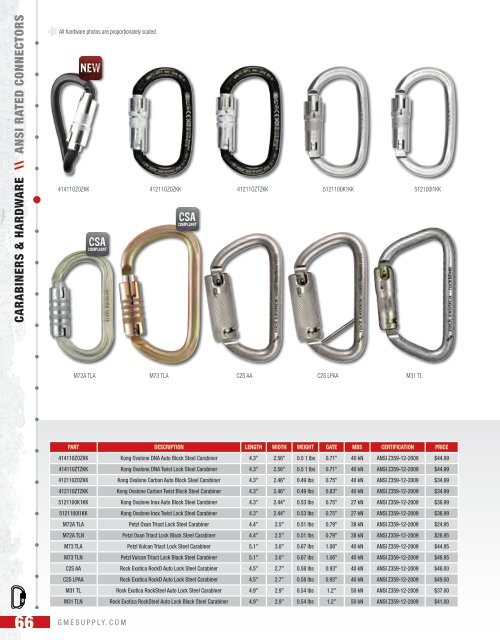 GME Supply Product Catalog Version 18.2