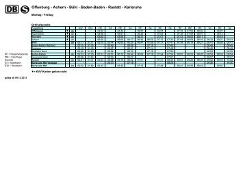 Fahrplan Deutsche Bahn -  KVV