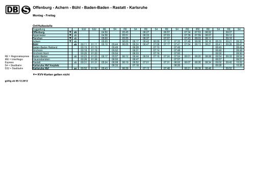 Fahrplan Deutsche Bahn - KVV