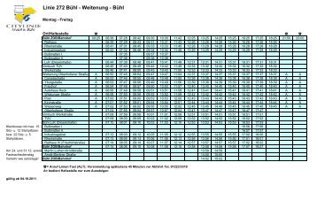 Linie 272 Bühl - Weitenung - Bühl