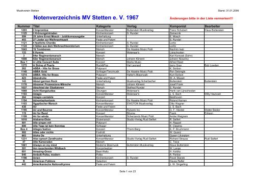 Notenverzeichnis_Gesamt_Version 1_13012006 - Musikverein ...