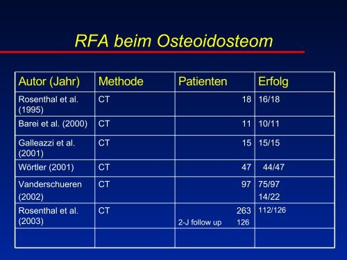 RFA beim Osteoidosteom - olbert-workshop