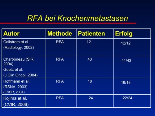 RFA beim Osteoidosteom - olbert-workshop