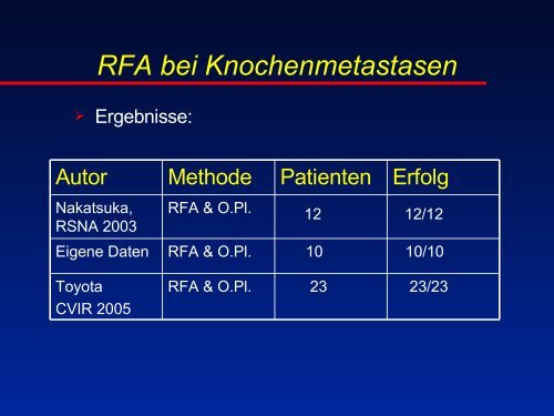 RFA beim Osteoidosteom - olbert-workshop