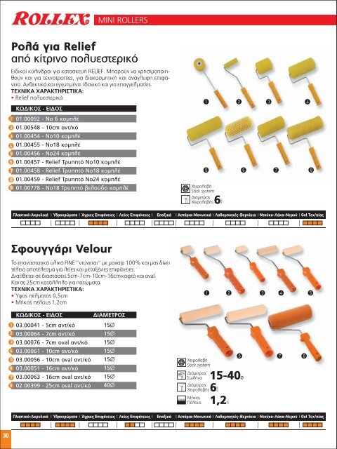 Ο κατάλογος της Rollex 2017 είναι γεγονός!