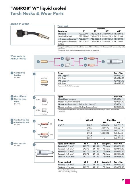 ROBO Catalog 4.3