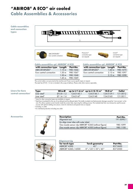 ROBO Catalog 4.3