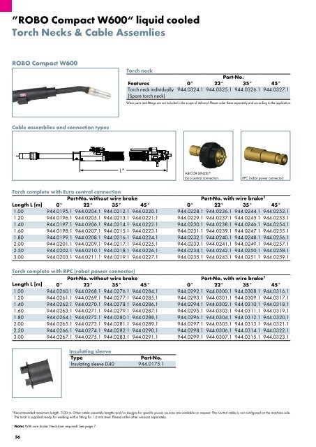 ROBO Catalog 4.3